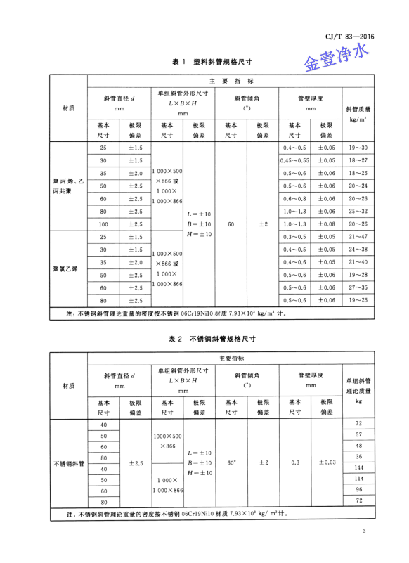 蜂窩斜管填料國(guó)家標(biāo)準(zhǔn)第三頁(yè)