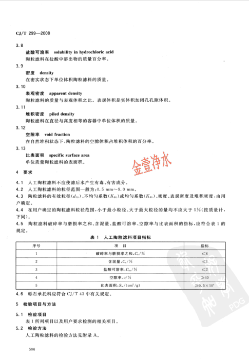 陶粒濾料國家標(biāo)準(zhǔn)內(nèi)容頁（影印件）