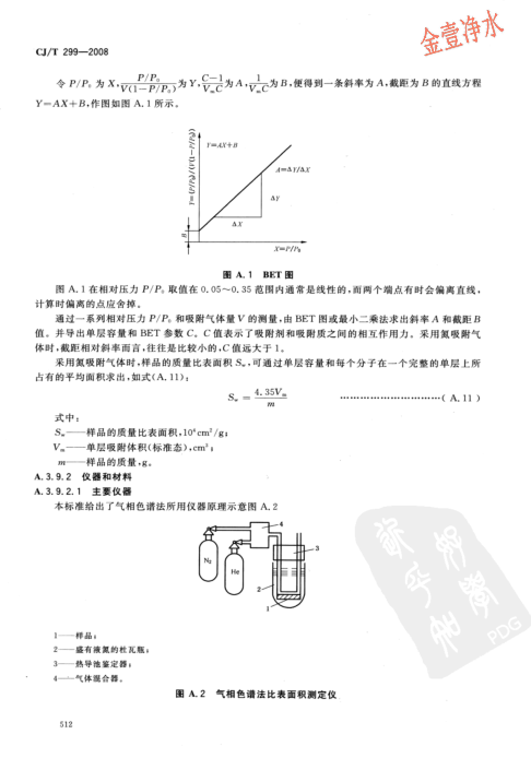 陶粒濾料國家標(biāo)準(zhǔn)內(nèi)容頁（影印件）