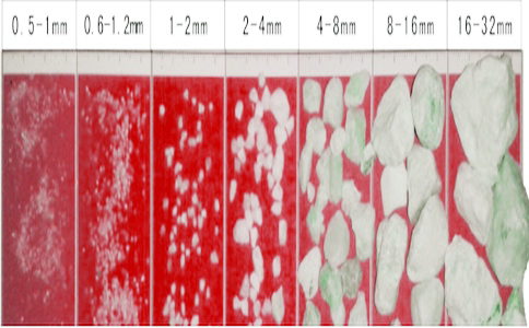 水處理石英砂大小對照圖